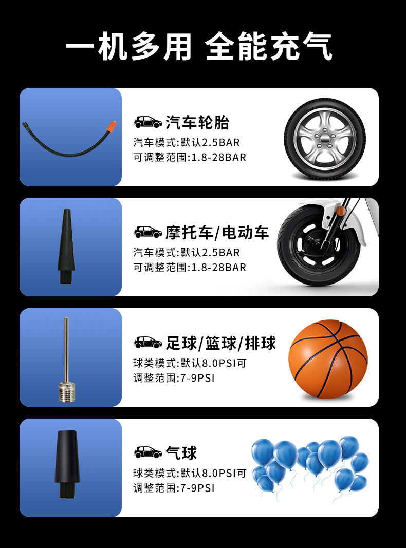 Automobile emergency start power supply, vehicle-mounted air pump, portable emergency battery, dedicated backup strong start power bank, jump-starting car battery charger, car battery pic 11