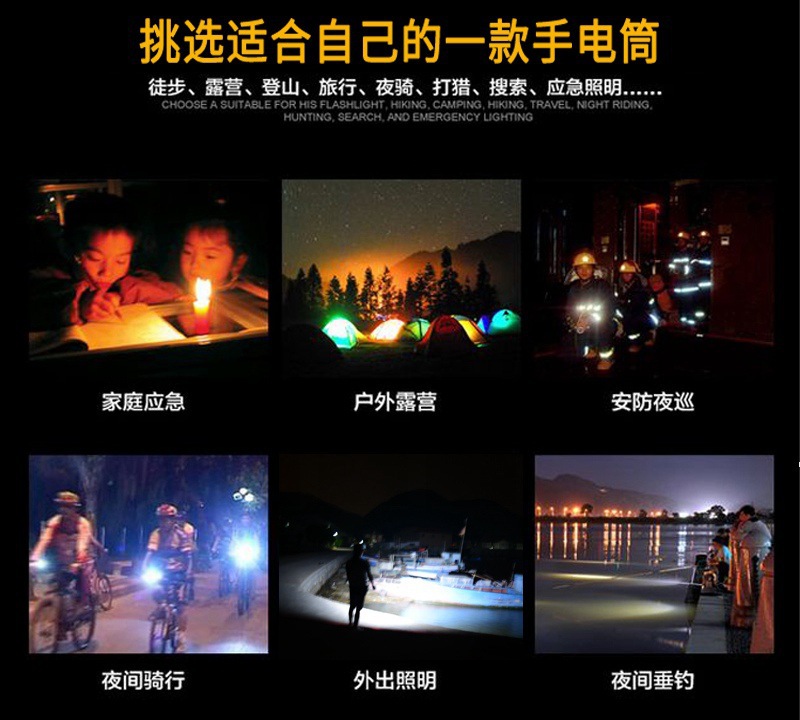 多功能迷你10wCOB头灯户外便携式大范围塑料头灯钓鱼灯礼品促销品详情7