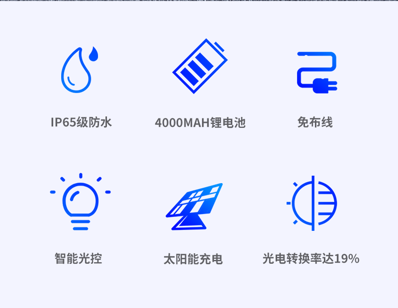 A new type of solar one-to-two floodlight, a multi-floodlight in one belt pic 2