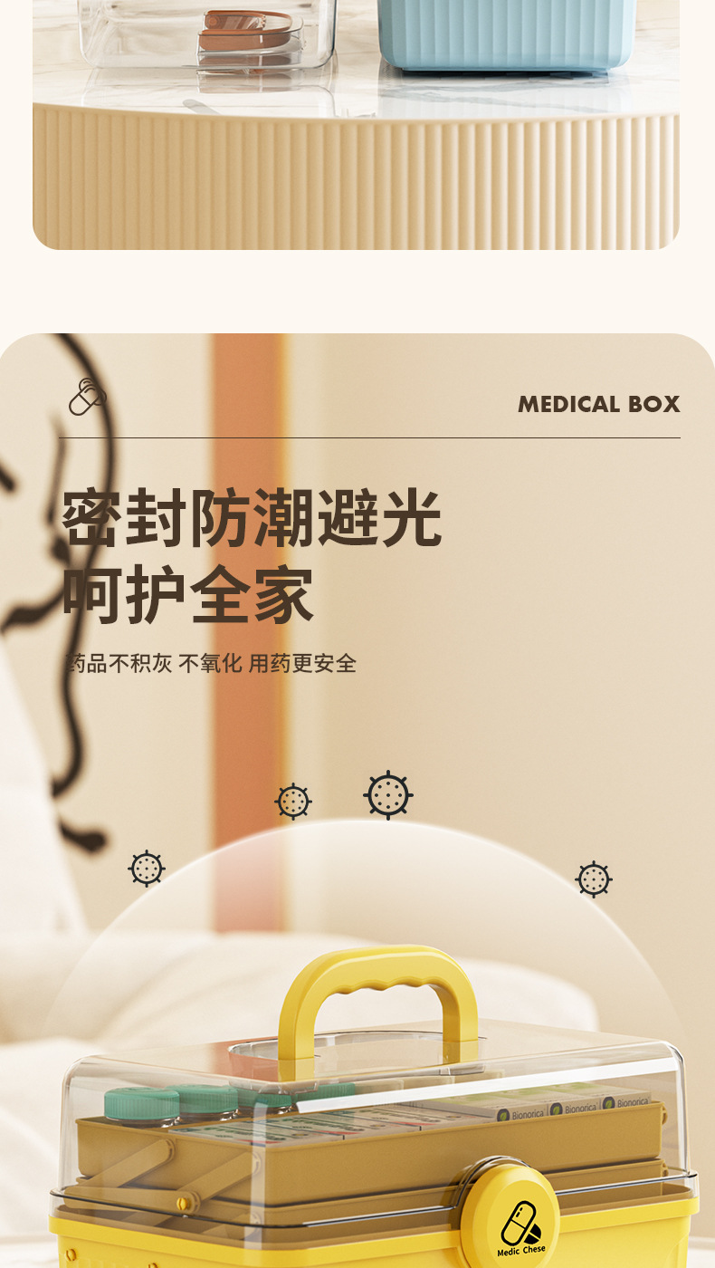 塑料急救箱家用大容量药物收纳盒医疗箱应急医药箱家庭装药箱批发详情8