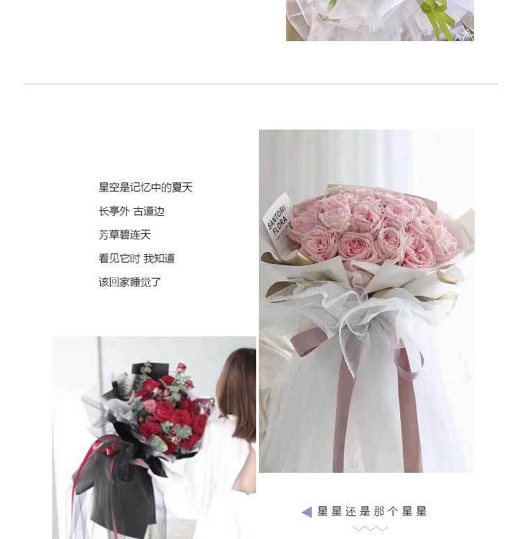 庄腾韩式仙女纱蕾丝纱包花纱网鲜花花束包装纸网包花材料蕾丝网纱情人节鲜花网纱节庆假日装饰网纱详情5