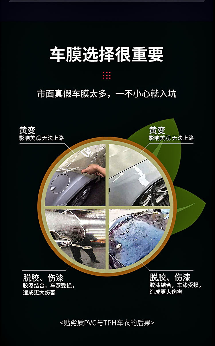 杜邦TPU隐形车衣膜汽车漆面保护膜透明车身贴膜防剐蹭透TPU车衣膜详情6