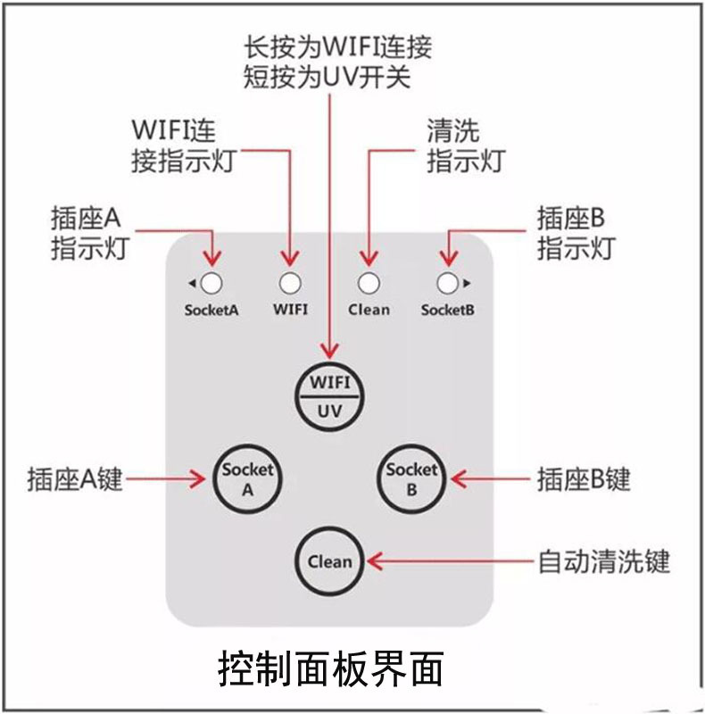 مرشحات الضغط الذكية الذكية WIFi لمرشحات أحواض الأسماك CPW براميل مرشحات أحواض الأسماك pic 13
