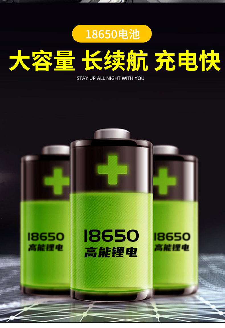 新款跨境强光远射LED头灯夜钓USB充电感应头戴式露营骑行厂家批发详情12
