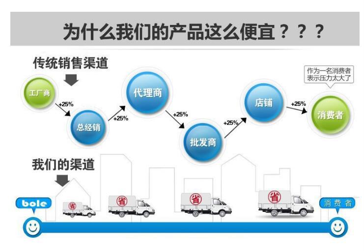 E135批发法式金属风 空心月牙形镂空耳环 18K金钛钢时髦气质复古详情20