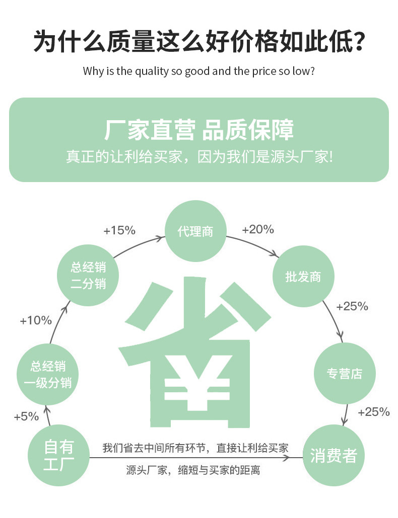 不锈钢冰淇淋勺冰淇淋挖球勺冰淇淋挖勺水果挖球器不锈钢雪糕勺详情11