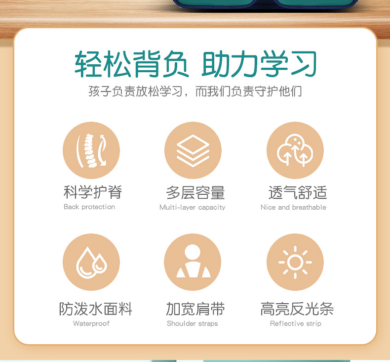 2023新款小学生书包减负护脊学院风男女儿童双肩背包大容量100分A详情2