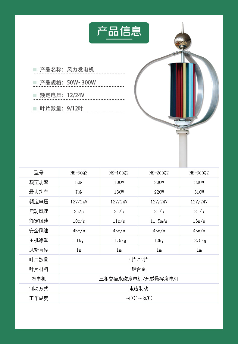 Xinyuan Lighting Q2 type 300W squirrel-cage small wind turbine, wind turbine for wind-solar hybrid base stations pic 2