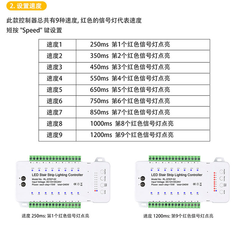 网红楼梯台阶人体感应智能控制器+16条0.5米灯带+电源套装控制器详情11