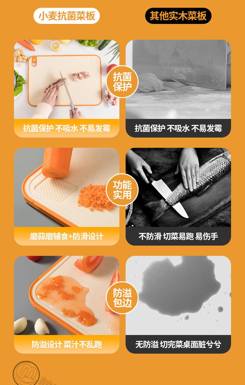 小麦秸秆双面砧板厂家 家用抗菌厨房切菜板 切水果可降解防滑菜板详情6