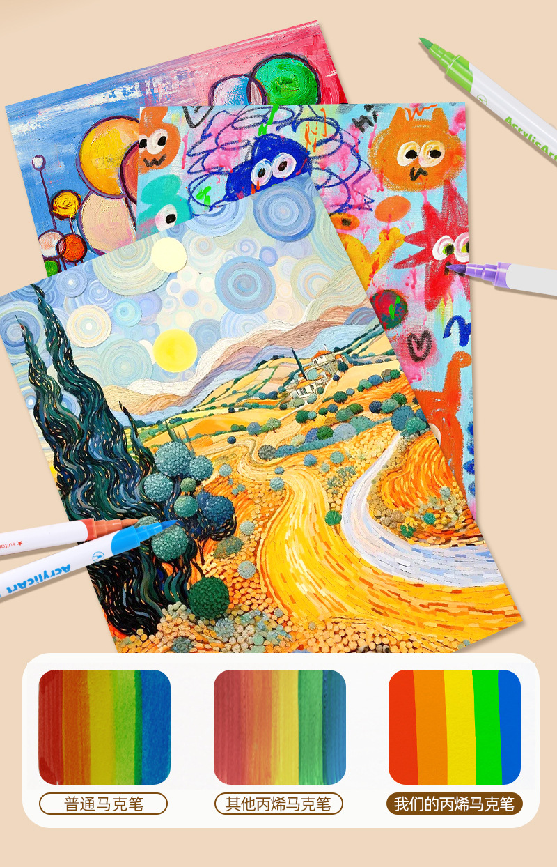 跨境双头丙烯马克笔套装 学生画画diy丙烯笔美术专用不透纸马克笔详情15