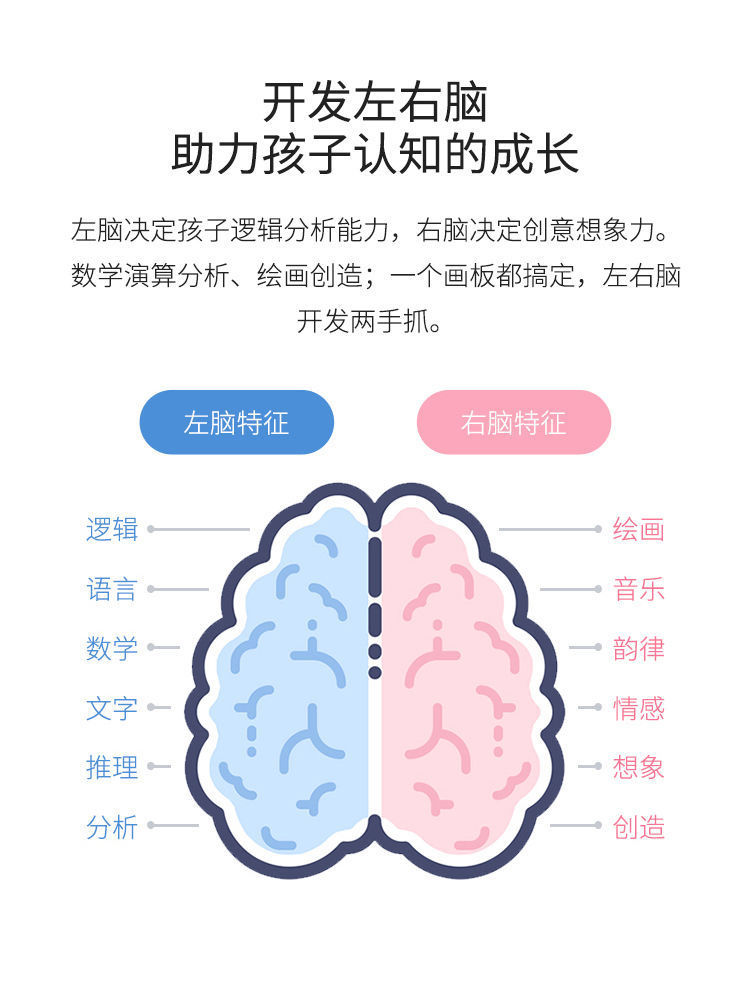 工厂直销新品彩色LCD液晶手写板书写板电子画板6.5寸8.5寸10寸12寸手绘板 详情2