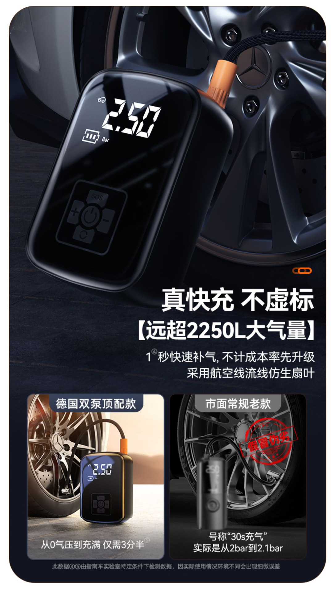 车载充气泵 汽车便携式无线打气泵电动轿车用轮胎打气筒跨境专供详情21