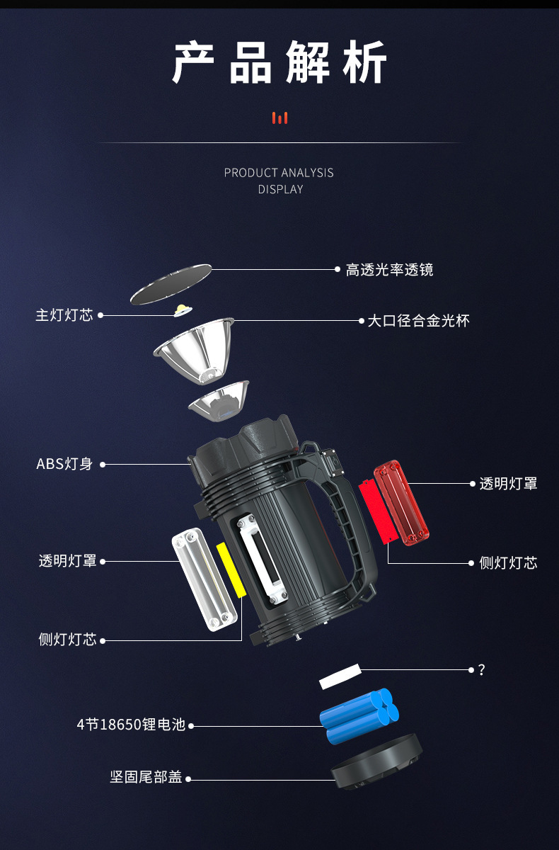LED强光探照灯家用户外充电应急手电筒救援手提灯ABS材质远射手电详情5