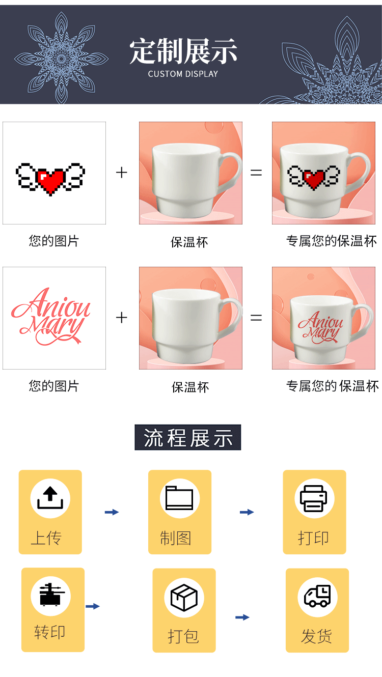 Heat transfer printing can produce 12oz creative coffee cups, frosted ceramic large coffee cups and ceramic coffee cups pic 8