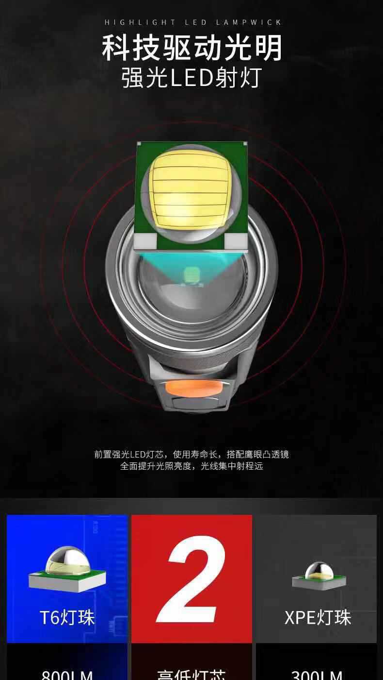 强光手电筒迷你小型变焦可充电家用多功能学生超亮远射户外便携 pic 7