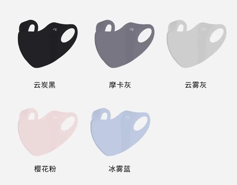 夏季防晒冰丝口罩清凉透气防护口罩凉皮防紫外线全脸遮挡护眼角详情23