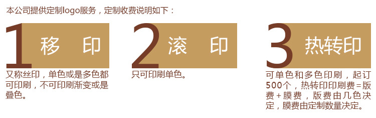 工厂直供24-105单反相机镜头杯六代镜头马克杯 抖音小店 掌柜推荐详情17