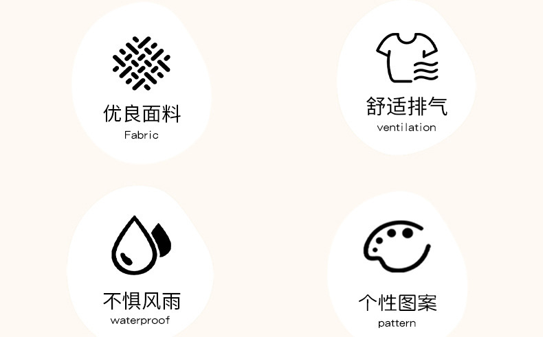 可爱卡通儿童雨衣长款连体儿童雨披旅游便携雨衣 户外上学EVA雨披详情2