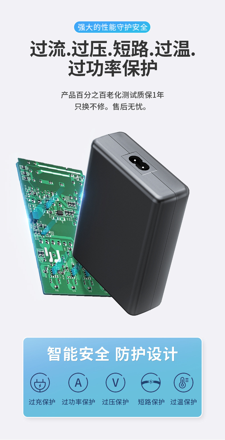 New mobile phone and computer charger PD 95W multi-port USB charger smart phone charging head pic 17
