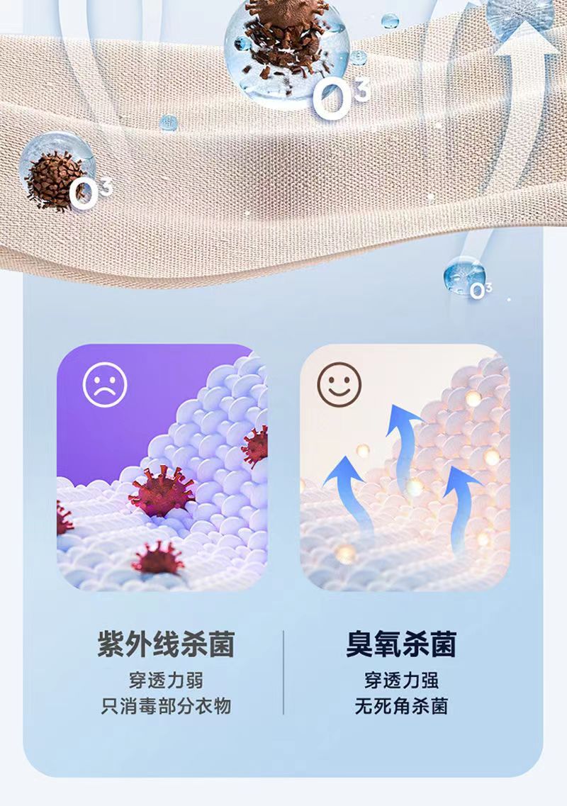 洗衣机洗鞋机热卖中折叠洗衣机便携式洗脱一体内衣裤专用迷你婴儿宿舍小型洗袜子神器新品新品详情12