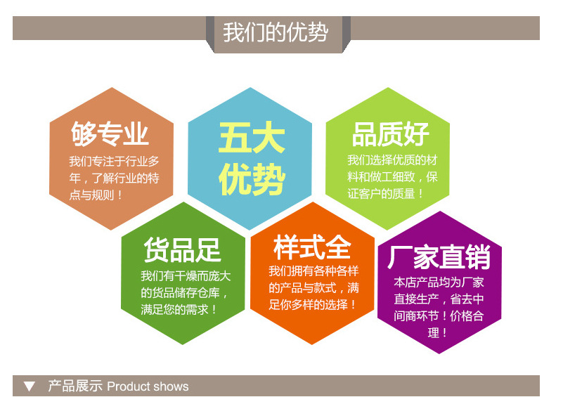 厂家直销涤纶高弹丝毛球。毛绒球大小尺寸可选详情2