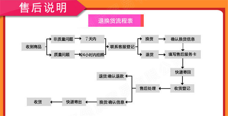 Amazon Cross-border New 8*8CM letter to my teacher Teacher Graduation Season accessory packaging card pic 19