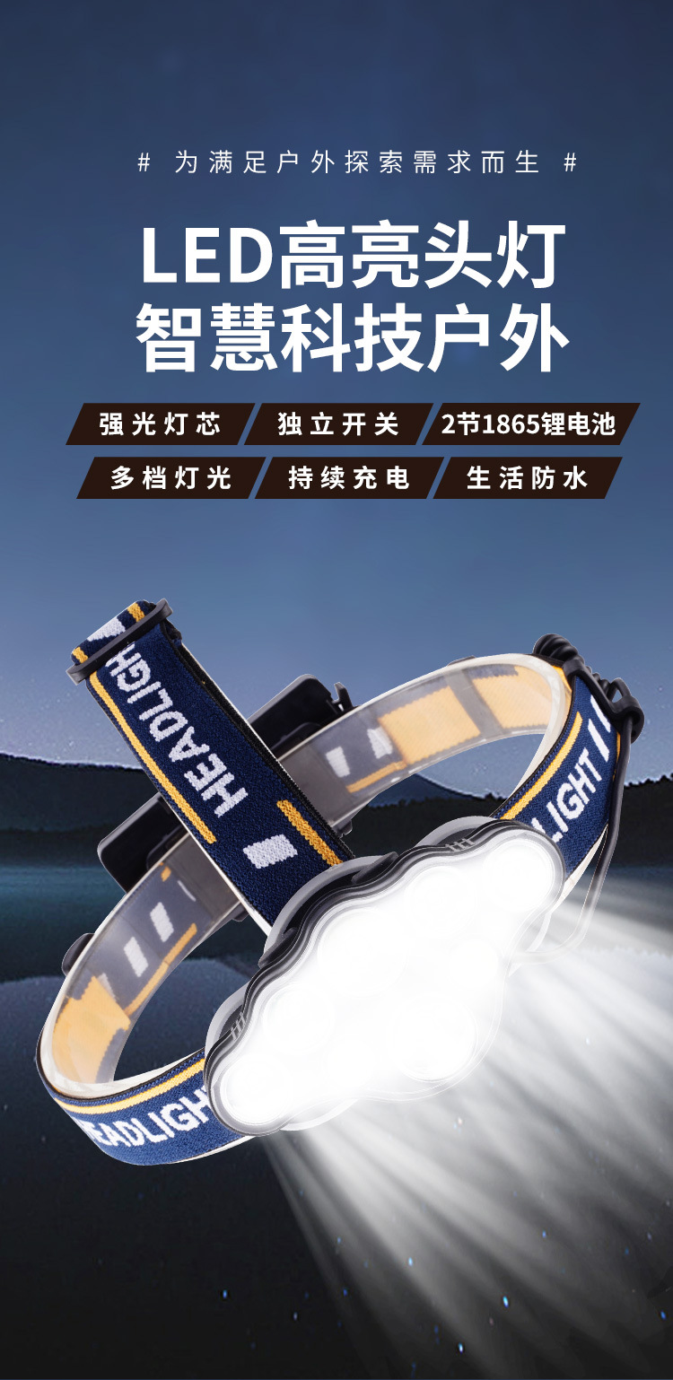 亚马逊usb充电锂电强光头灯头戴式电筒COB泛光红光警示灯8灯头灯详情7