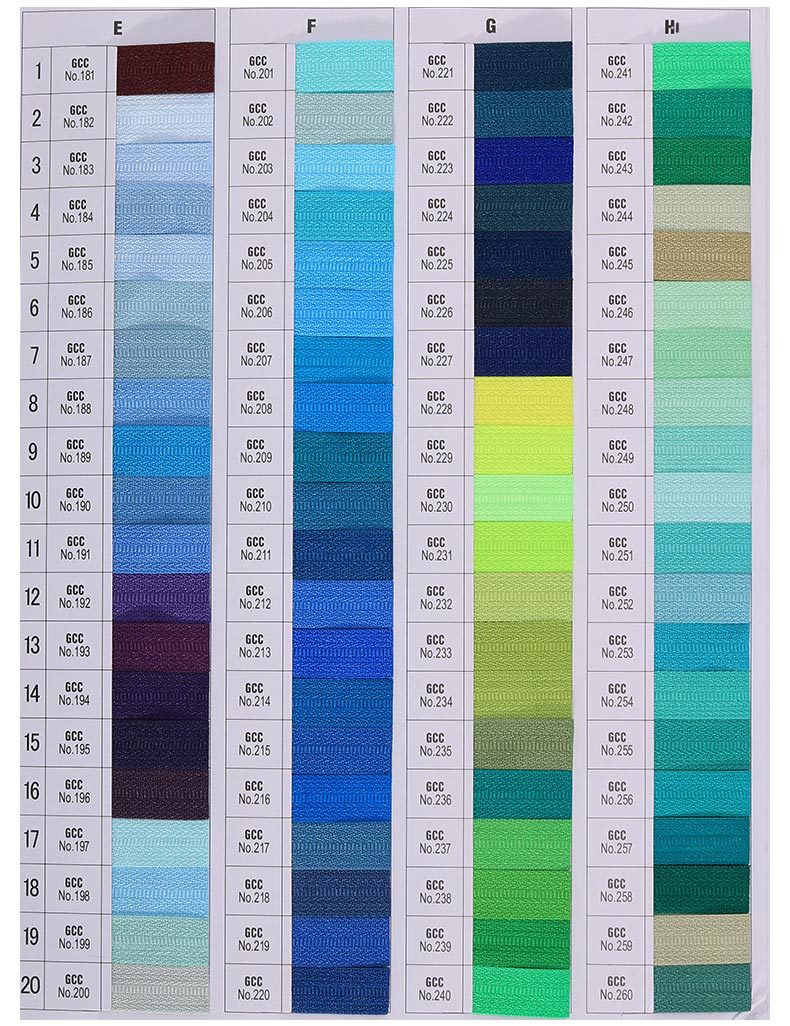 3#5#8#号尼龙拉链码装开口开尾彩色条装服装辅料外套被套箱包拉锁详情25