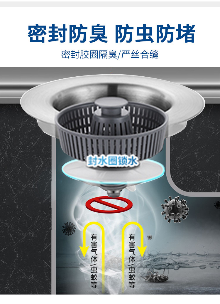 不锈钢厨房水槽弹跳芯下水器洗碗池过滤网提篮洗菜盆堵水盖漏水塞详情8