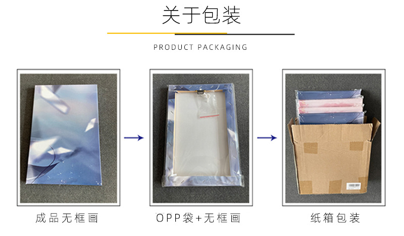 Amazon Landscape bedroom wall art Abstract spray-painted canvas core modern and simple triptych living room decoration painting pic 21