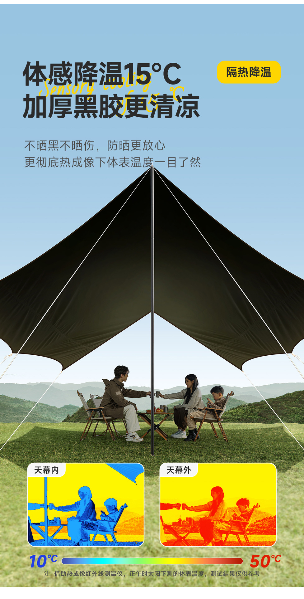 黑胶天幕帐篷户外大号露营全套装备野营野餐便携式八角防晒遮阳棚详情5