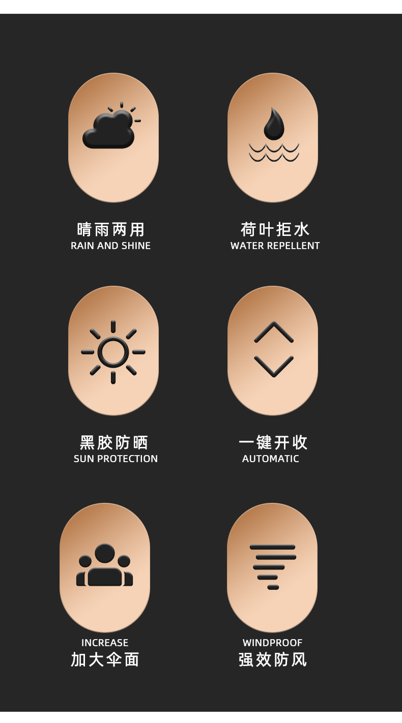 New fully automatic folding umbrella for men, large double, rice, suitable for both sunny and rainy weather, sunshade, sun protection and UV protection advertising umbrella pic 14