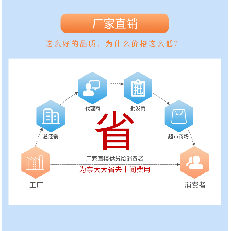 可爱包包批发 卡通硅胶包包大容量 卡通口红包零钱收纳硅胶零钱包详情26