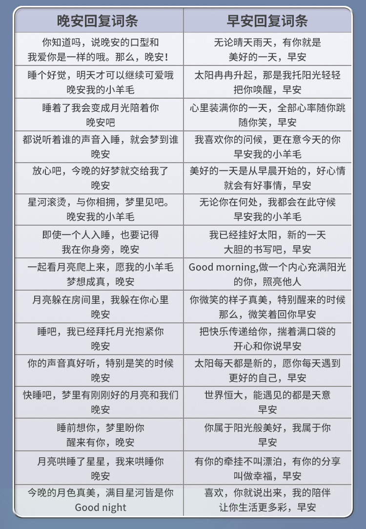 梦幻星空投影仪高清激光投影灯梦幻儿童玩具满天星智能语音氛围灯详情11