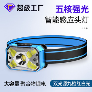 新款LED强光手电筒批发 Type-c充电P70变焦应急多功能户外手电筒详情5