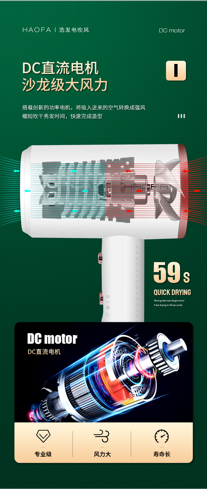 Hair dryer, blue light negative ion, special for dormitory students, 1400W household high power, no damage to hair, silent pic 4
