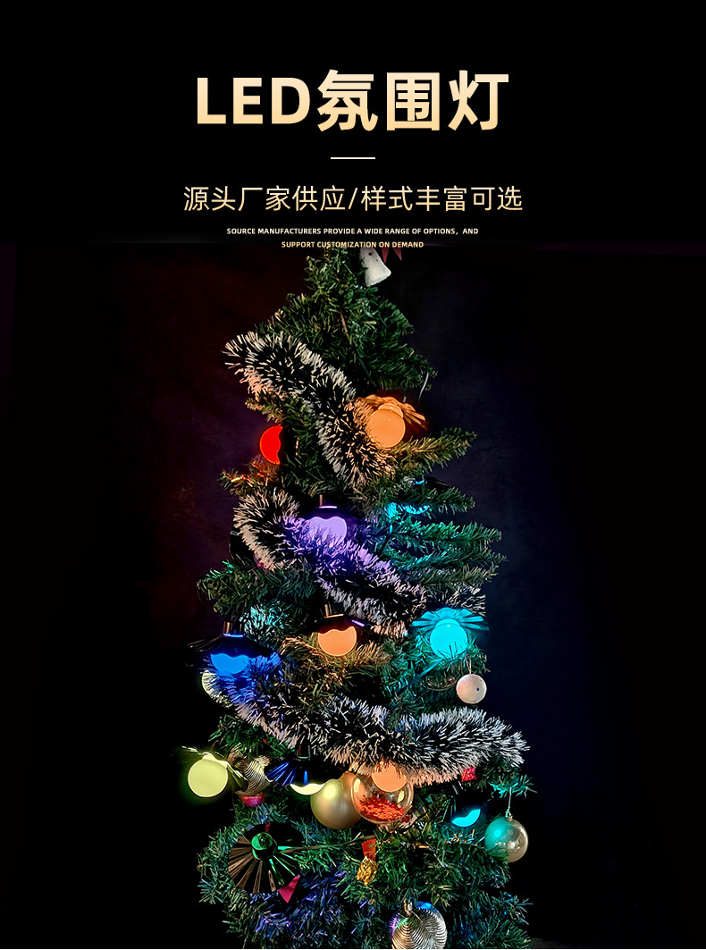 热卖户外防水装饰灯串复古 LED灯圣诞婚礼布置灯带创意灯串小灯泡详情1