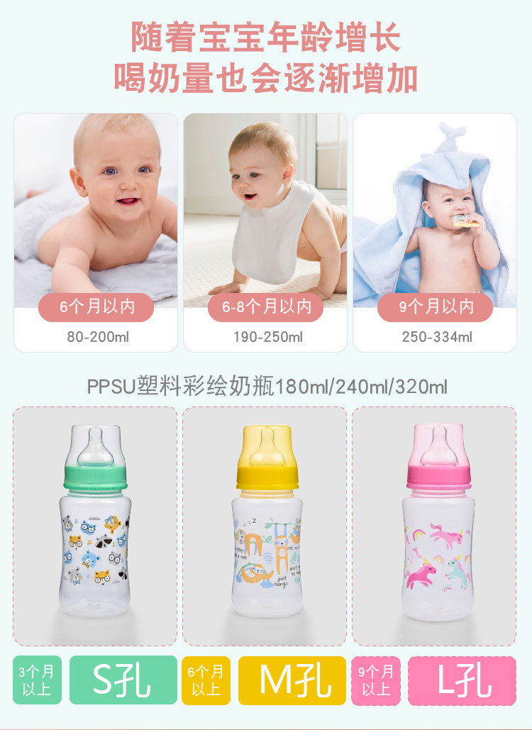 مصنع القنينة PP ذات العيار الواسع ضد السقوط والاغتناق والقنينة PP ذات المصب القوسي 240ml300m pic 7