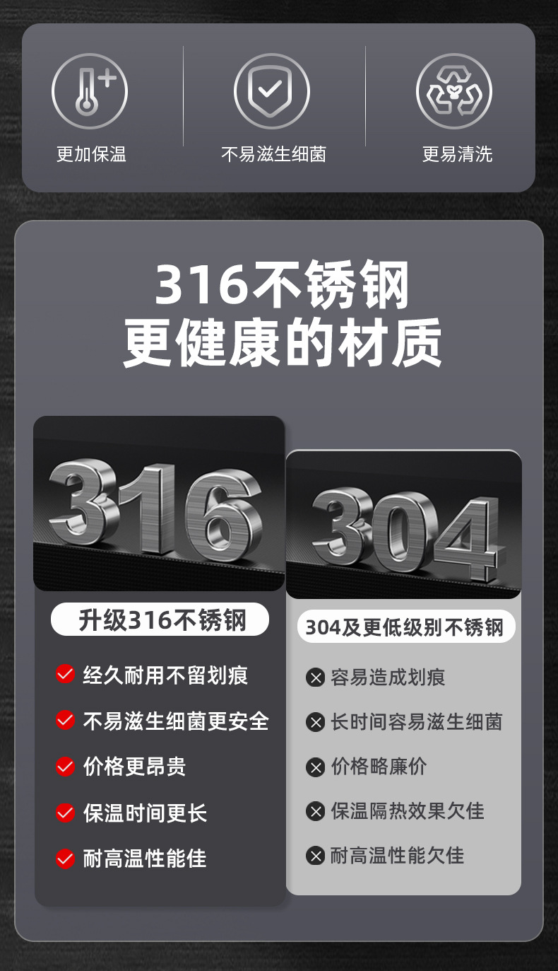 316不锈钢真空保温杯男女外出便携大容量水杯上学办公泡茶保温杯详情6