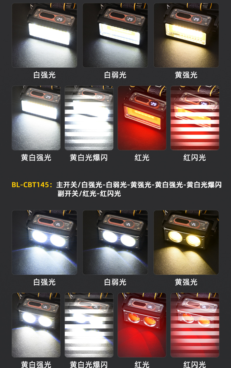 钓鱼灯通宵感应头灯头戴式上饵料灯USB可充电超轻超亮防水夜钓灯详情6