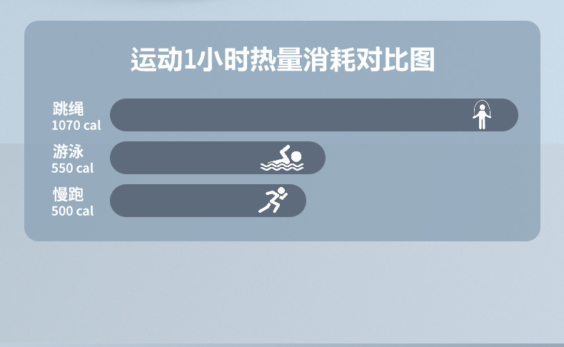 钢丝跳绳无绳计数成人款专业跳神学生智能可调节运动跳繩体育用品详情15