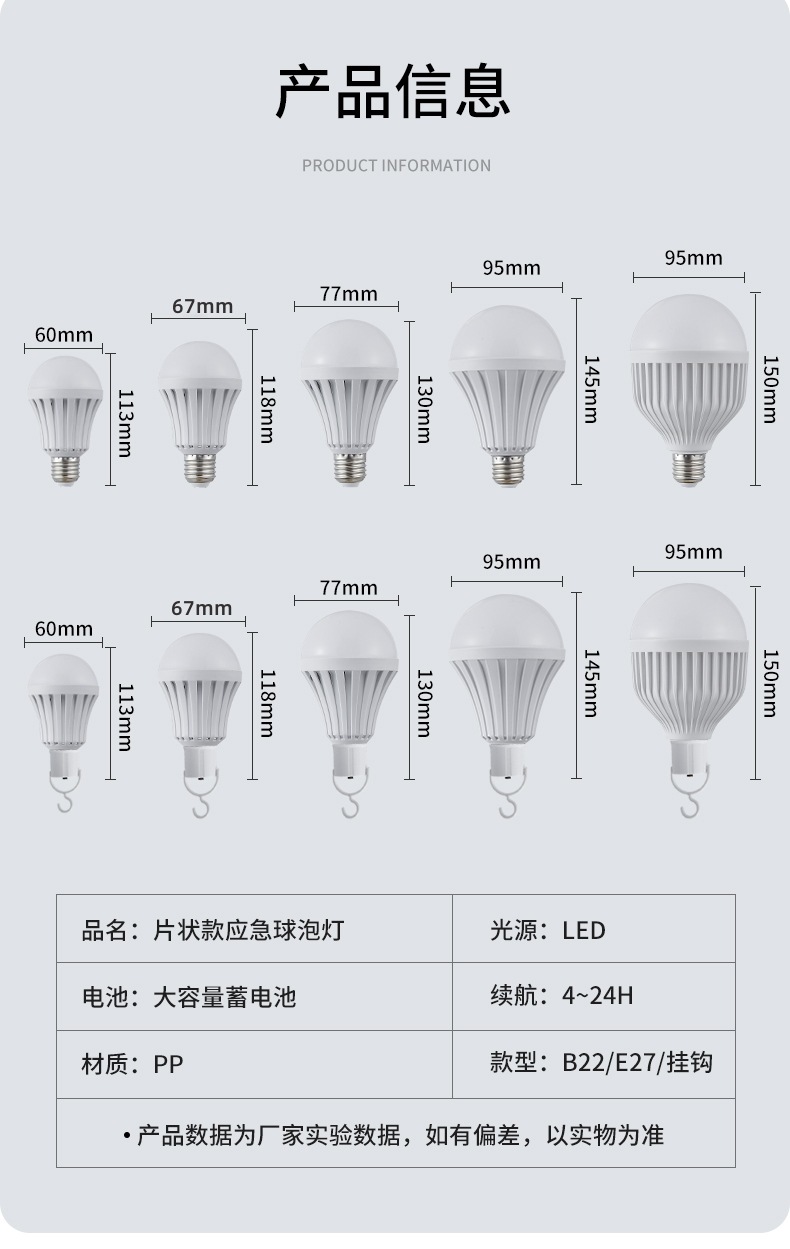 LED bulbs, emergency power failure bulbs, led energy-saving lamps, home dormitory flicker-free lighting lamps, night market camping lamps pic 14