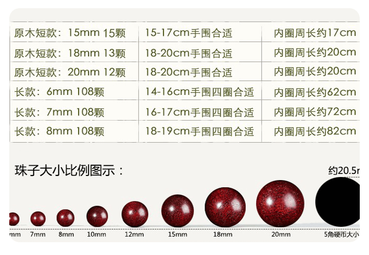 diy natural-weathered yellow Bodhi old-style beads, olive kernel spacer white jade Bodhi beads for men and women, retro style pic 11