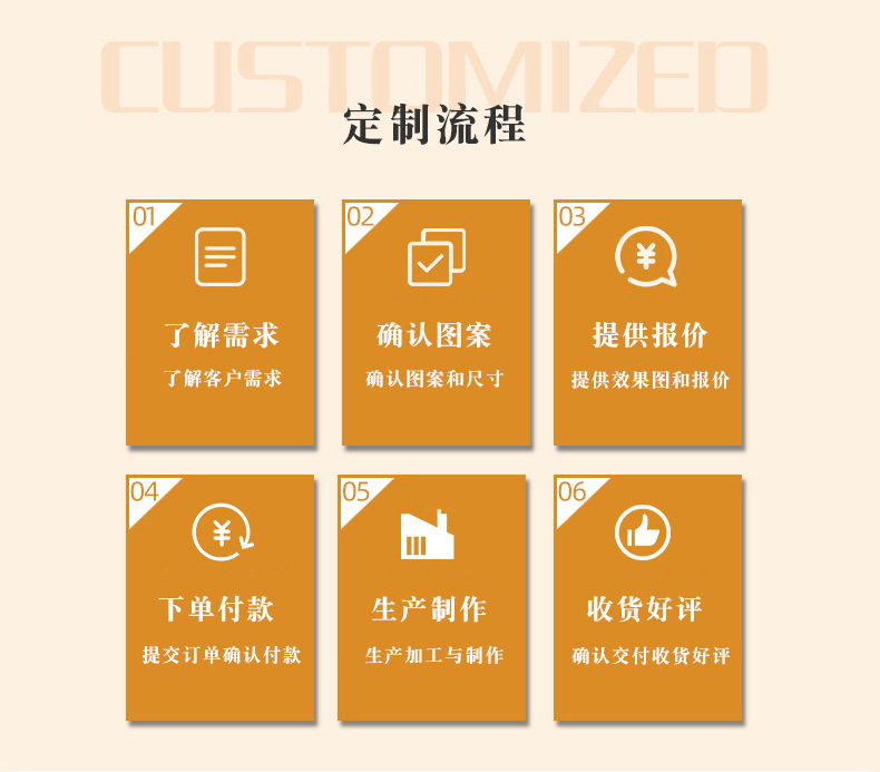 Wholesale of living room decorative paintings, frameless canvas paintings, spray-painted bedroom bedside murals, entrance wall paintings, five-line paintings, core cross-border paintings pic 21