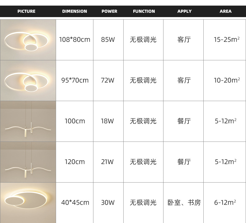 客厅灯现代简约高级感led卧室灯吸顶灯极简组合全屋套餐中山灯具详情19