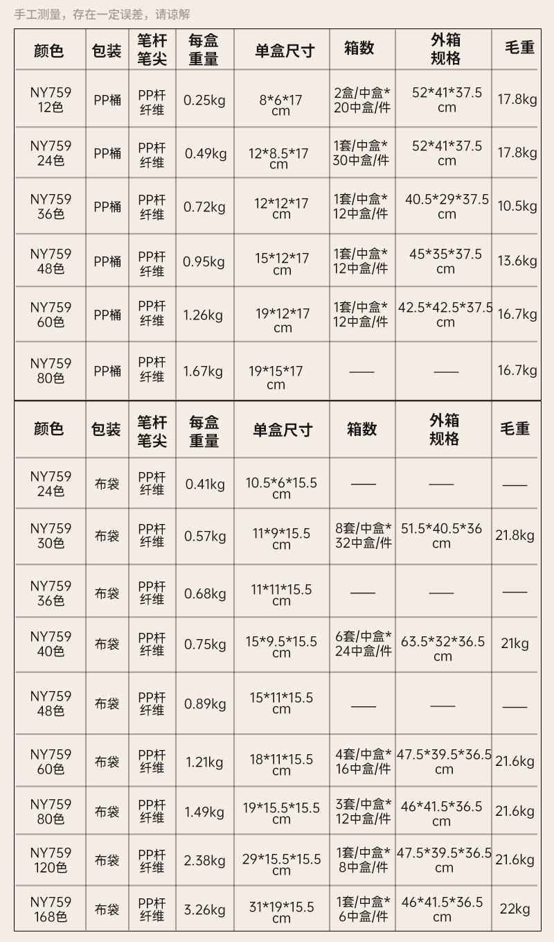 彩色双头马克笔套装儿童学生美术专用彩笔批发酒精油性画画马克笔详情3