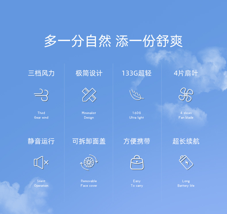 2023新款翻转折叠手持小风扇桌面电风扇 usb香薰迷你挂脖风扇跨境详情12