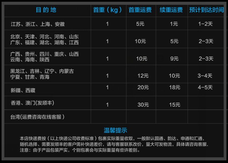 现货亚克力价格牌透明L型台卡 标价签展示架支付立牌广告桌牌定制详情14