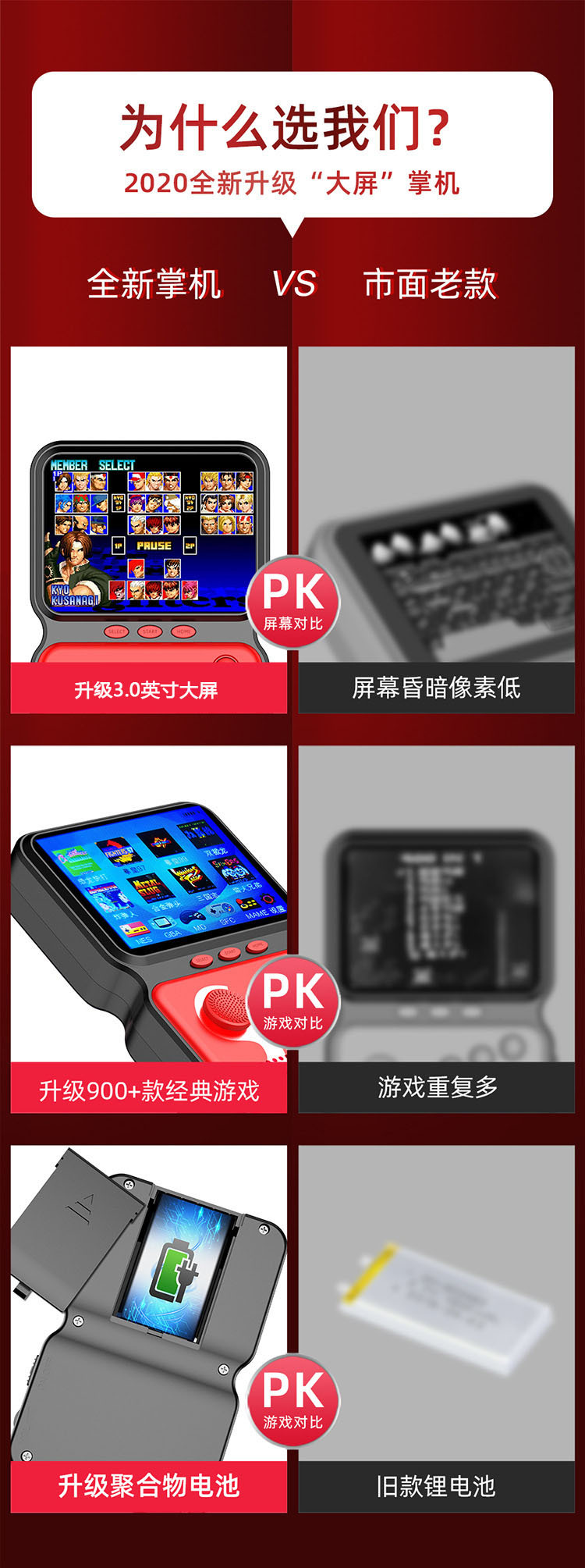 M3掌上游戏机 sup复古经典3.0寸游戏机学生拳皇摇杆街机跨境批发详情4